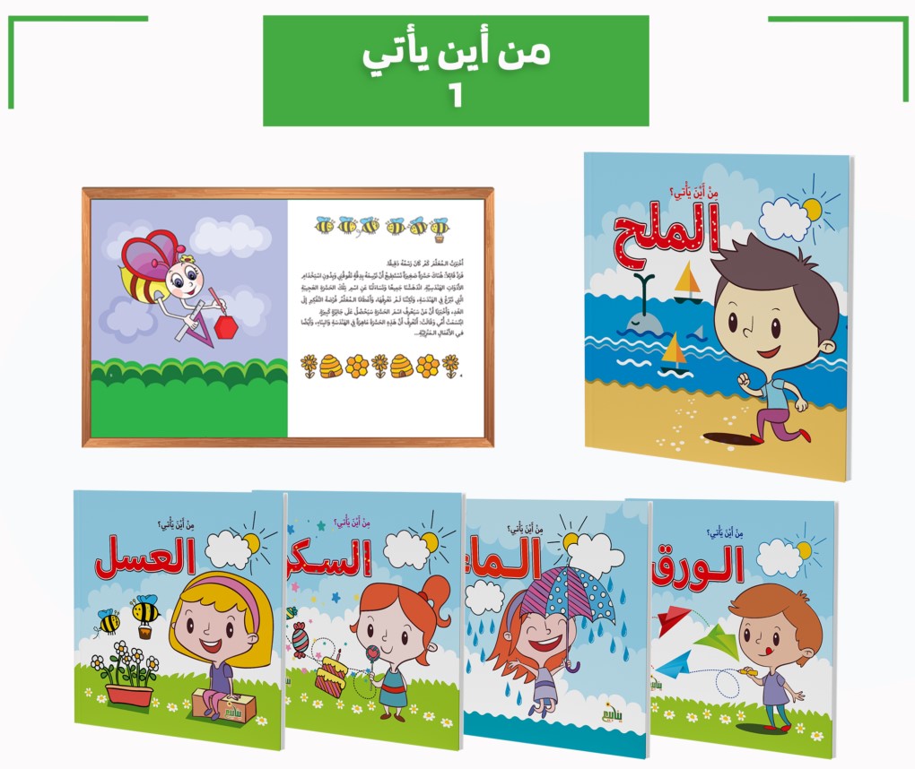 سلسلة من أين ؟ ج 1